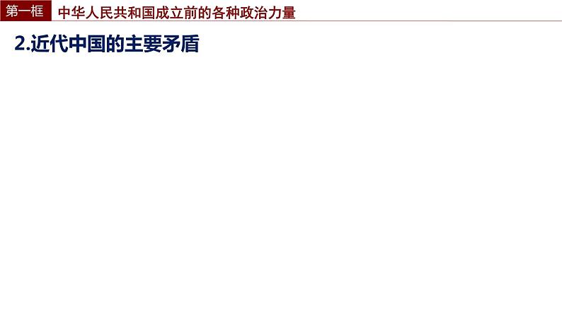 政治与法治第一课中国共产党的领导课件第7页