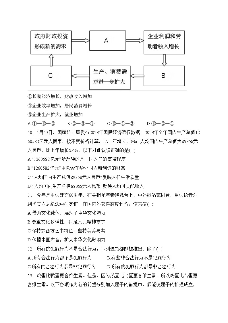 江苏省南通市海安市2024届高三下学期期初学业质量监测政治试卷(含答案)第3页