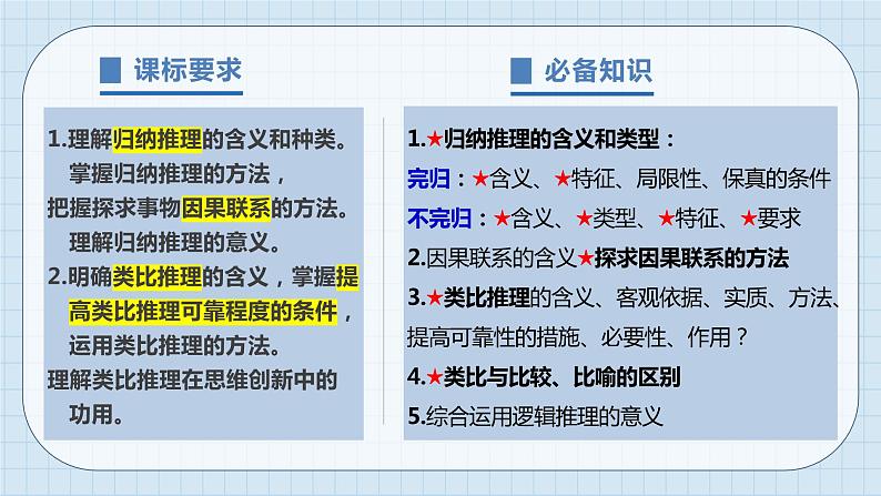 第七课 学会归纳与类比推理课件-2024届高考政治一轮复习统编版选择性必修三逻辑与思维第2页