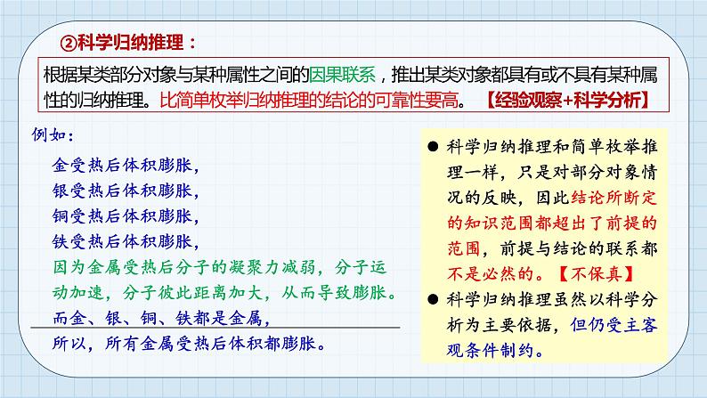 第七课 学会归纳与类比推理课件-2024届高考政治一轮复习统编版选择性必修三逻辑与思维第8页