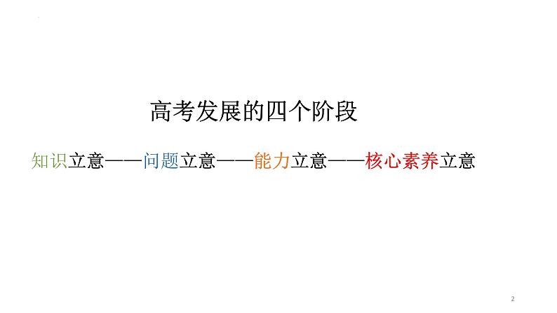 2024届高考政治二轮复习要点及策略 课件第2页