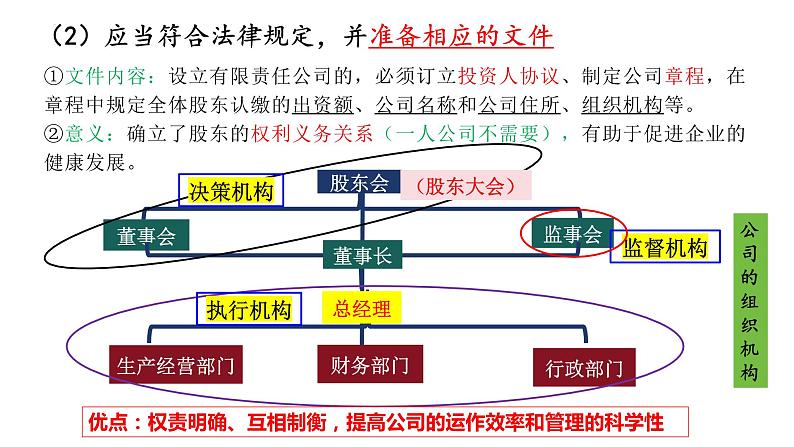 第八课 自主创业与诚信经营课件-2024届高考政治一轮复习统编版选择性必修二法律与生活07