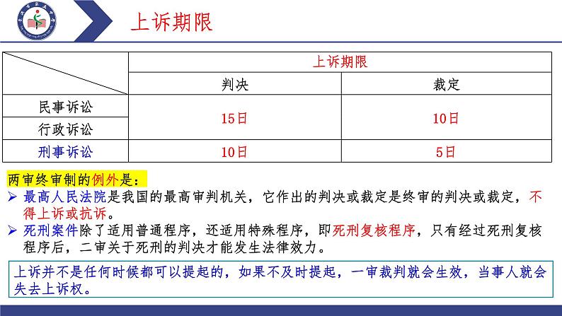 第十课 诉讼实现公平正义 课件-2024届高考政治二轮复习统编版选择性必修二法律与生活第4页