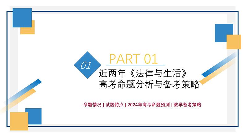 近两年法律与生活、文化高考命题分析与备考策略课件-2024届高三政治二轮复习01