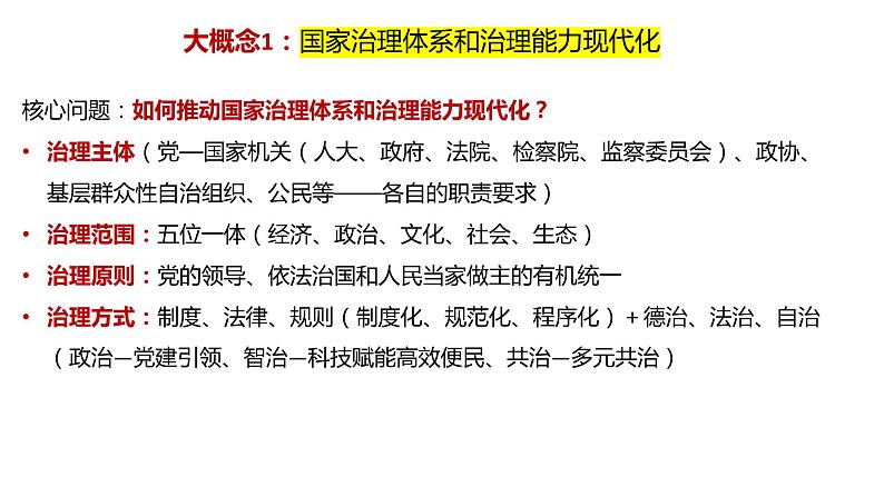 专题三 坚定中国特色社会主义制度自信 课件-2024届高考政治二轮复习统编版必修三政治与法治08