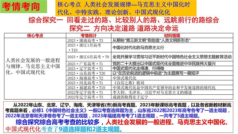 专题一  课时一 人类社会发展进程 课件- 2024届高三政治二轮复习统编版必修一中国特色社会主义 -第7页