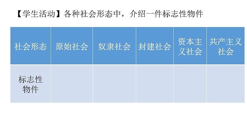 专题一 人类社会发展的一般进程和规律 课件-2024届高考政治二轮复习统编版必修一中国特色社会主义第5页