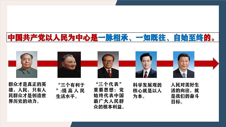 2.1 始终坚持以人民为中心 课件- 高中政治统编版必修三政治与法治第7页