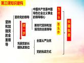 3.1 坚持党的领导 课件- 高中政治统编版必修三政治与法治 (2)