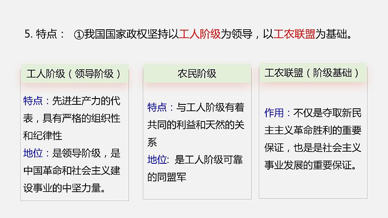 4.1 人民民主专政的本质 课件- 高中政治统编版必修三政治与法治07