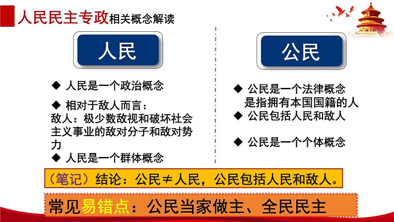 4.1 人民民主专政的本质： 课件- 高中政治统编版必修三政治与法治08