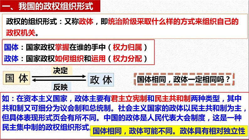 5.2 人民代表大会制度：我国的根本政治制度  课件- 高中政治统编版必修三政治与法治04