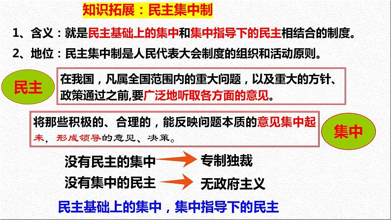 5.2 人民代表大会制度：我国的根本政治制度  课件- 高中政治统编版必修三政治与法治06