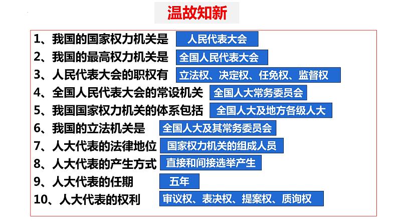 5.2 人民代表大会制度：我国的根本政治制度 课件- 高中政治统编版必修三政治与法治03