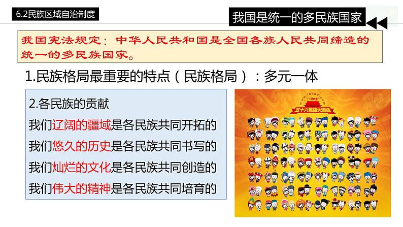 6.2 民族区域自治制度 课件- 高中政治统编版必修三政治与法治06