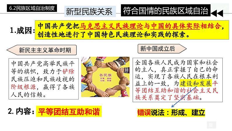 6.2 民族区域自治制度 课件- 高中政治统编版必修三政治与法治08