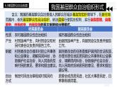 6.3 基层群众自治制度 课件- 高中政治统编版必修三政治与法治