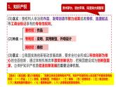 2.2尊重知识产权   课件 - 高中政治统编版选择性必修二法律与生活