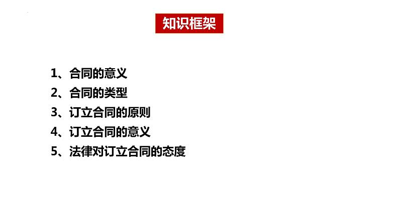 3.1 订立合同学问大  课件 - 高中政治统编版选择性必修二法律与生活05