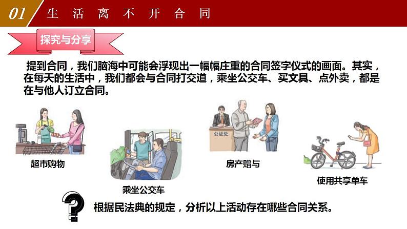 3.1 订立合同学问大  课件 - 高中政治统编版选择性必修二法律与生活 (2)第6页