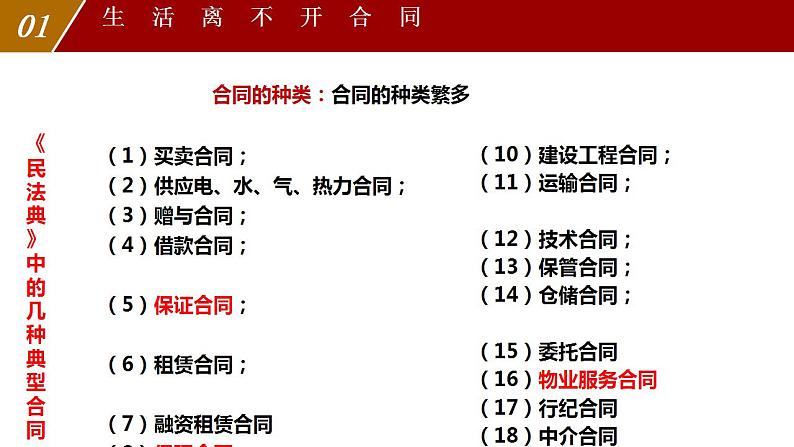 3.1 订立合同学问大  课件 - 高中政治统编版选择性必修二法律与生活 (2)第8页