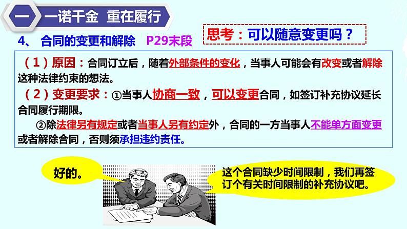 3.2 有约必守   违约有责  课件 - 高中政治统编版选择性必修二法律与生活07