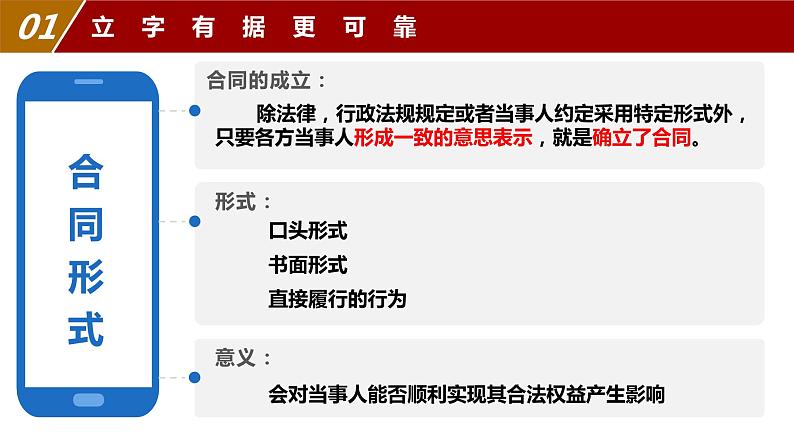 3.2 有约必守  违约有责  课件 - 高中政治统编版选择性必修二法律与生活06