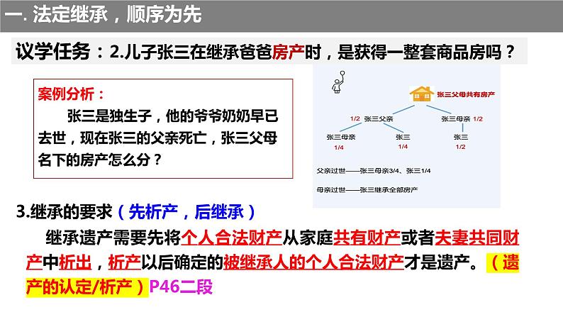 5.2 薪火相传有继承  课件 - 高中政治统编版选择性必修二法律与生活第8页