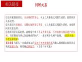 6.1 法律保护下的婚姻   课件 - 高中政治统编版选择性必修二法律与生活
