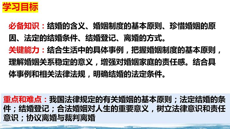 6.1 法律保护下的婚姻  课件 - 高中政治统编版选择性必修二法律与生活03