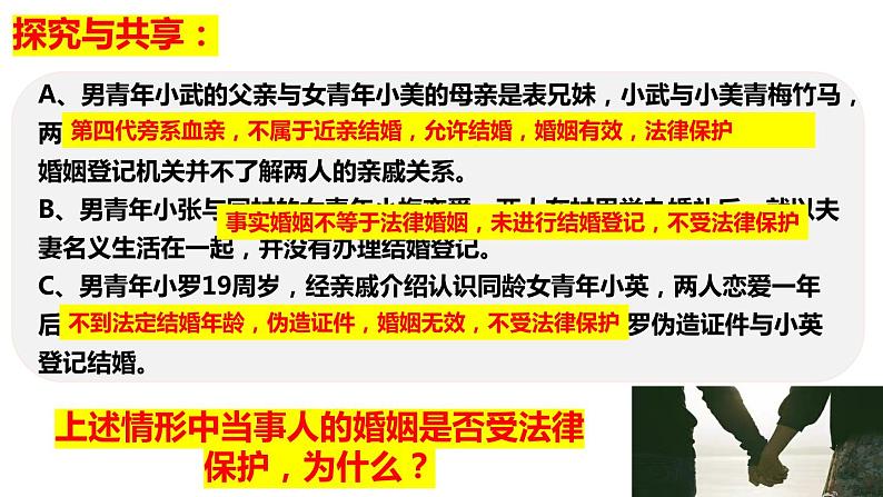 6.1 法律保护下的婚姻  课件 - 高中政治统编版选择性必修二法律与生活05