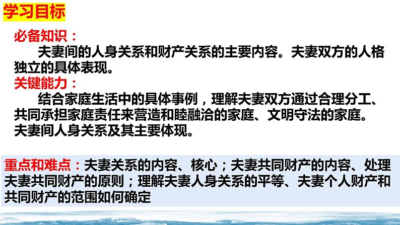 6.2 夫妻地位平等  课件 - 高中政治统编版选择性必修二法律与生活03