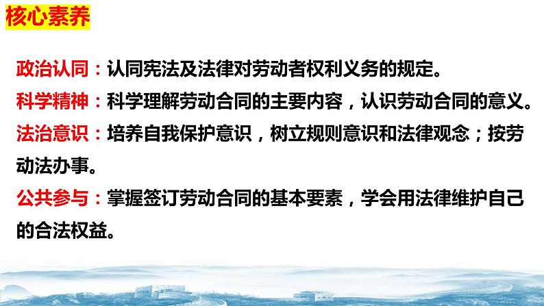 7.1 立足职场有法宝  课件 - 高中政治统编版选择性必修二法律与生活02