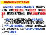 7.1 立足职场有法宝  课件 - 高中政治统编版选择性必修二法律与生活