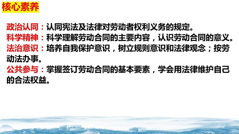 7.2 心中有数上职场  课件 - 高中政治统编版选择性必修二法律与生活02