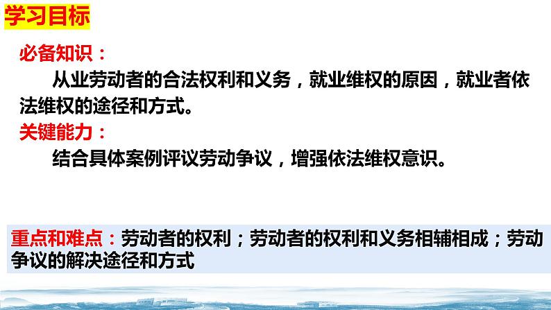 7.2 心中有数上职场  课件 - 高中政治统编版选择性必修二法律与生活03