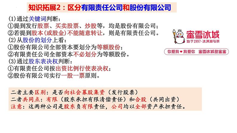 8.1 自主创业 公平竞争定  课件 - 高中政治统编版选择性必修二法律与生活第7页