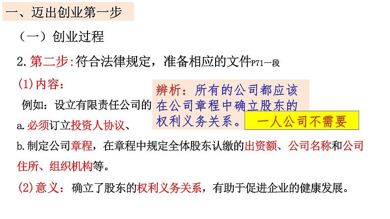 8.1 自主创业 公平竞争定  课件 - 高中政治统编版选择性必修二法律与生活第8页