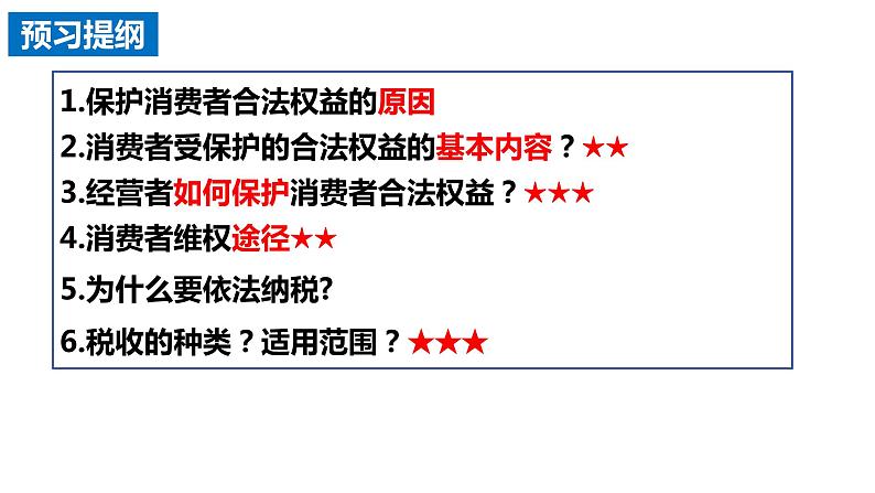 8.2 诚信经营 依法纳税定  课件 - 高中政治统编版选择性必修二法律与生活02