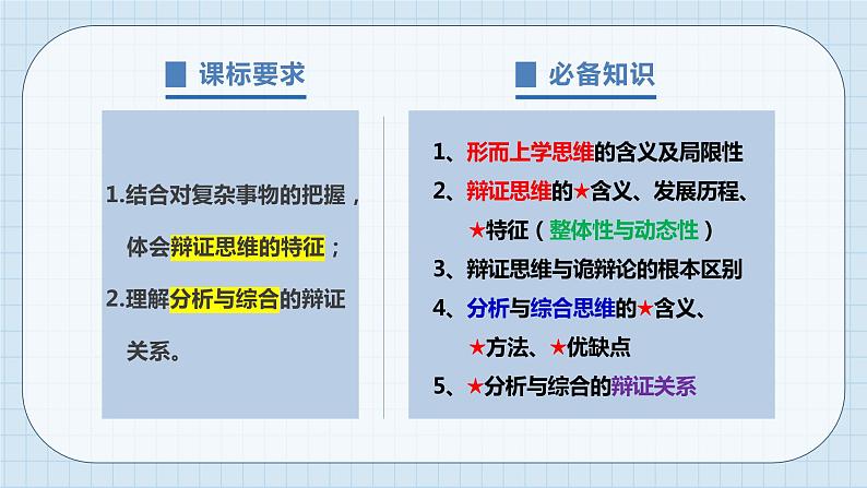 第八课 把握辩证分合课件-2024届高考政治一轮复习统编版选择性必修三逻辑与思维第6页