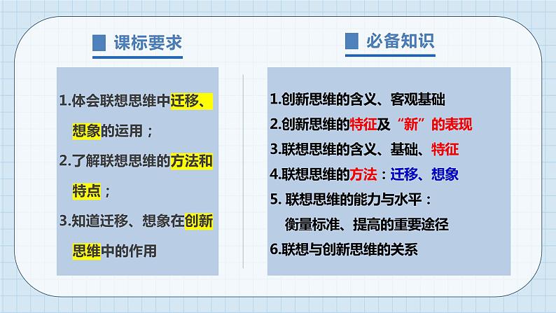 第十一课 创新思维要善于联想课件-2024届高考政治一轮复习统编版选择性必修三逻辑与思维第4页