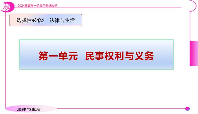 第二课 依法有效保护财产权 课件-2024届高考政治一轮复习统编版选择性必修二法律与生活03