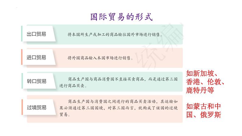 第六课 走进经济全球化 课件-2024届高考政治一轮复习统编版选择性必修一当代国际政治与经济第7页