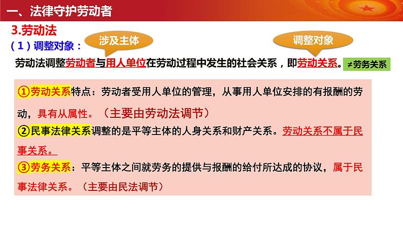 第七课 做个明白的劳动者 课件-2024届高考政治一轮复习统编版选择性必修二法律与生活第8页