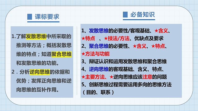 第十二课 创新思维要多路探索课件-2024届高考政治一轮复习统编版选择性必修三逻辑与思维第2页