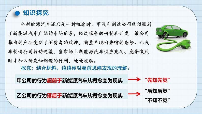 第十三课 创新思维要力求超前课件-2024届高考政治一轮复习统编版选择性必修三逻辑与思维第7页