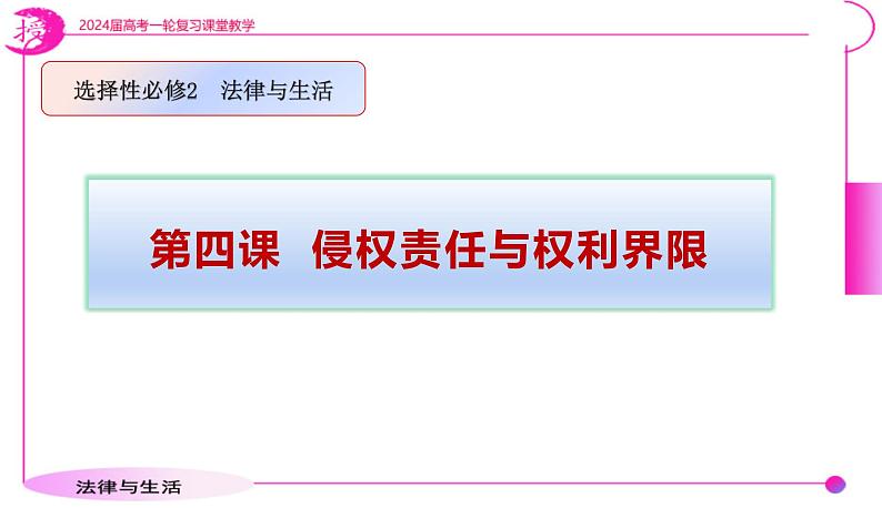 第四课  侵权责任与权利界限 课件-2024届高考政治一轮复习统编版选择性必修二法律与生活第6页