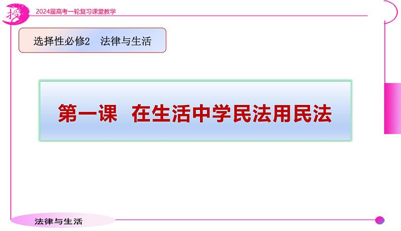 第一课 在生活中学民法用民法 课件-2024届高考政治一轮复习统编版选择性必修二法律与生活07