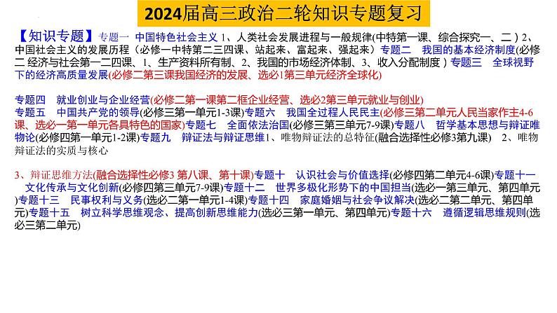 专题二  我国的基本经济制度课件-2024届高考政治二轮专题复习统编版必修二经济与社会第2页