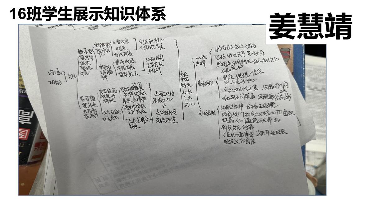 专题四 中国特色社会主义文化课件-2024届高考政治二轮复习统编版必修四哲学与文化第4页